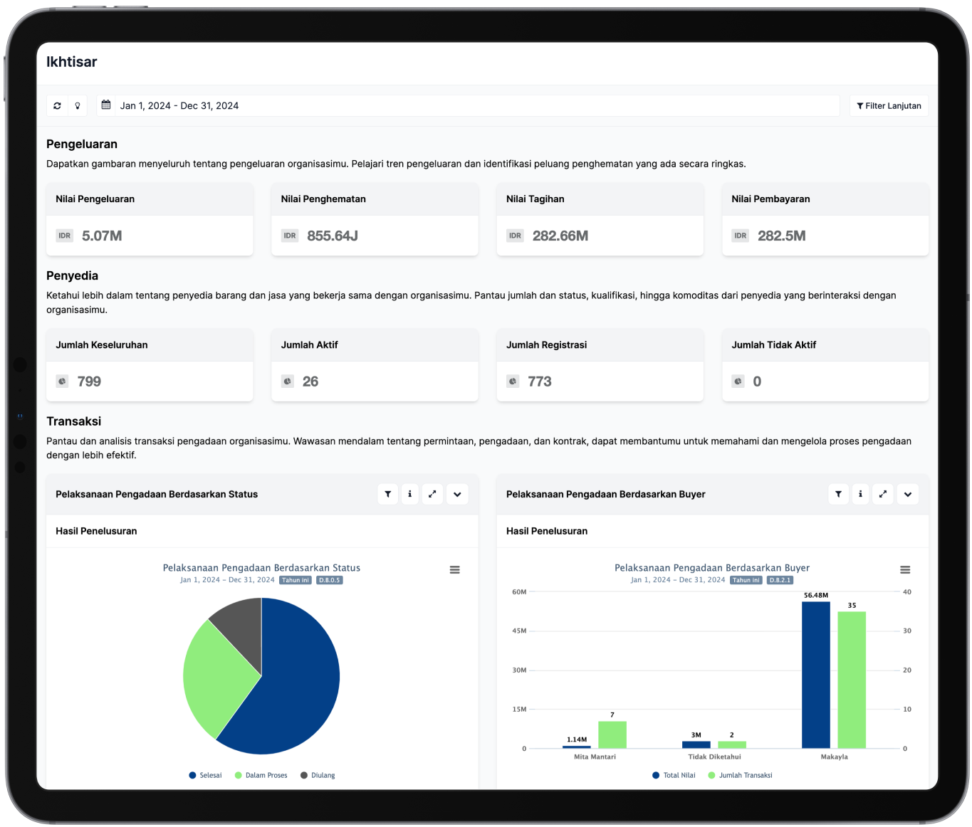iProc Tablet Interface