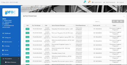 eProcurement, e-Procurement, Aplikasi eProcurement, ecatalog, e-katalog, Aplikasi eCatalog, Procurement 4.0, pengadaan, pengadaan barang / jasa, pengadaan barang dan jasa, Pengadaan Indonesia, pengadaan pemerintah, pengadaan pengadaan pemerintah, pengadaan pertamina, pengadaan pln, Pelatihan pengadaaan, perpres pengadaan, Agen Pengadaan, tender, tender bumn, tender bumd, tender pemerintah, tender pertamina, tender pln, lelang, Info lelang, lelang bumn, lelang bumd, lelang pemerintah, lelang pertamina, lelang pln, Spend analysis tools, HPS, LKPP, ADW, IAPI