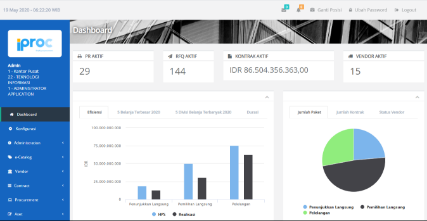 eProcurement, e-Procurement, Aplikasi eProcurement, ecatalog, e-katalog, Aplikasi eCatalog, Procurement 4.0, pengadaan, pengadaan barang / jasa, pengadaan barang dan jasa, Pengadaan Indonesia, pengadaan pemerintah, pengadaan pengadaan pemerintah, pengadaan pertamina, pengadaan pln, Pelatihan pengadaaan, perpres pengadaan, Agen Pengadaan, tender, tender bumn, tender bumd, tender pemerintah, tender pertamina, tender pln, lelang, Info lelang, lelang bumn, lelang bumd, lelang pemerintah, lelang pertamina, lelang pln, Spend analysis tools, HPS, LKPP, ADW, IAPI